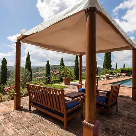 Bed & Breakfast L'orcio A Ca' Di Pesa Greve in Chianti